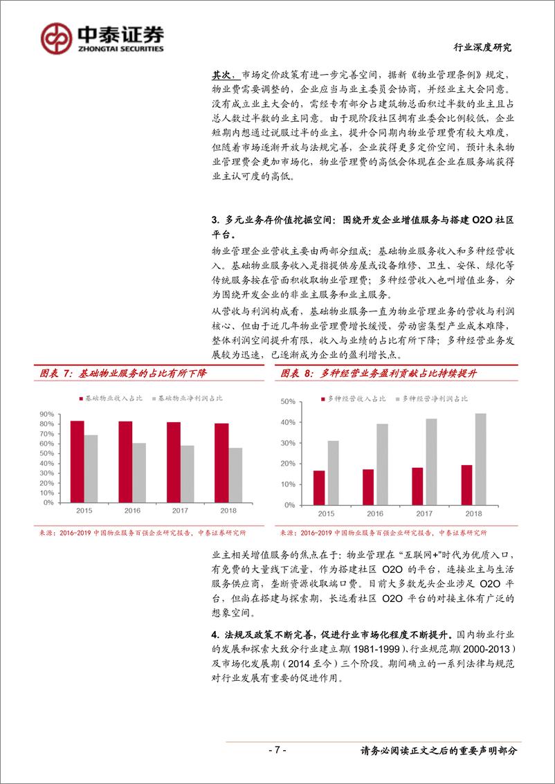 《物业管理行业深度报：兼顾成长与防守，快速成长的价值蓝海-20191011-中泰证券-38页》 - 第8页预览图