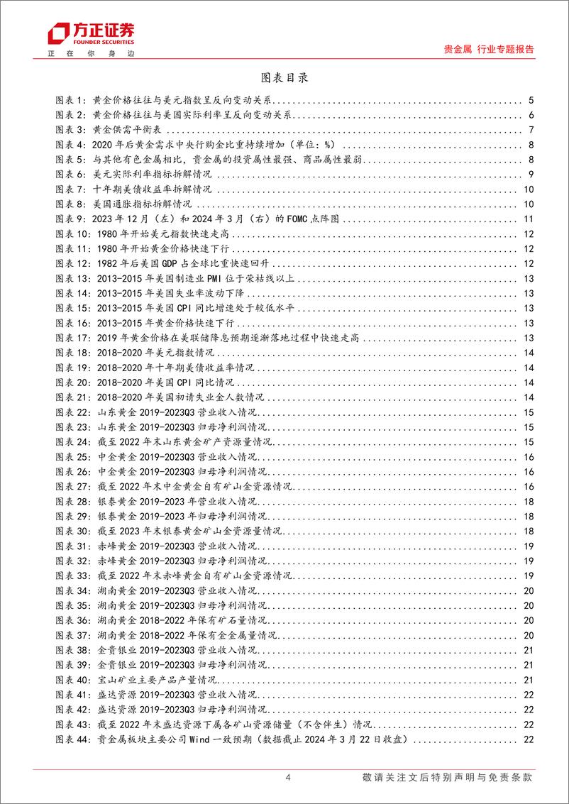 《贵金属行业专题报告-黄金及贵金属研究框架：降息周期下金价中枢提升趋势不改，短期多因素扰动下提供交易机会-240325-方正证券-23页》 - 第4页预览图