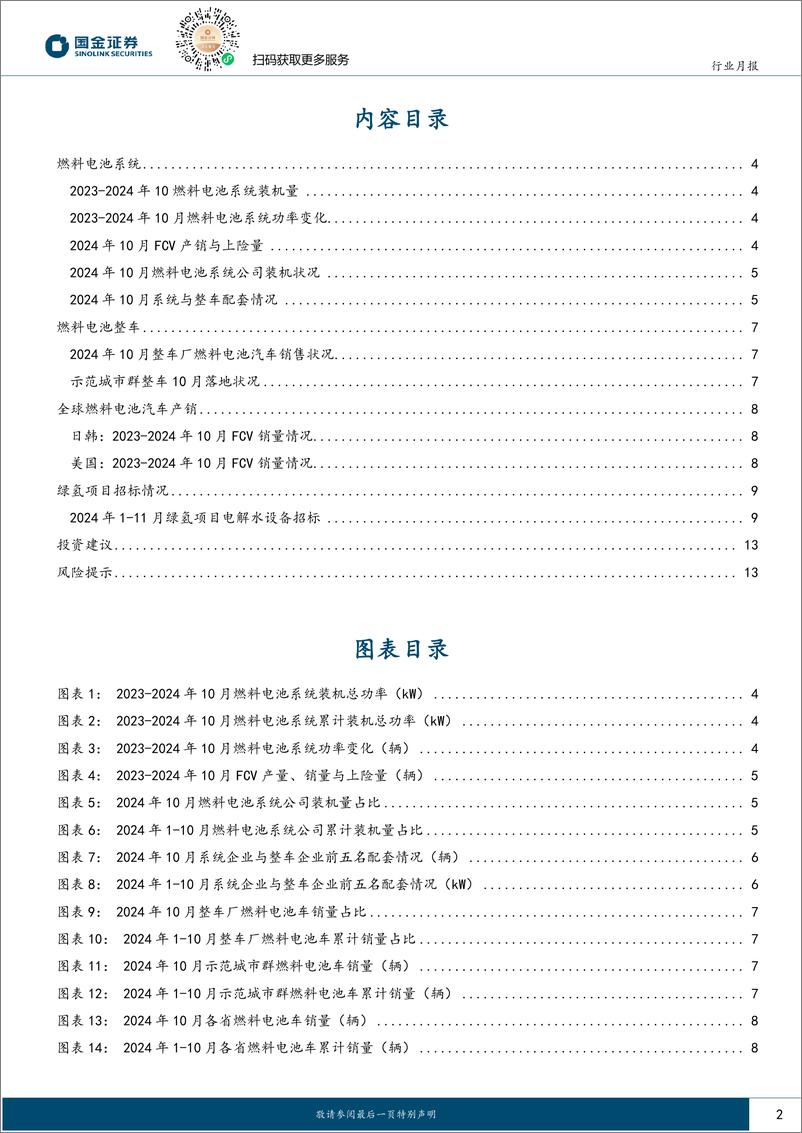 《氢能%26燃料电池行业月报：M1-10＋FCV上险达5705辆，电解槽招标超GW-241122-国金证券-15页》 - 第2页预览图