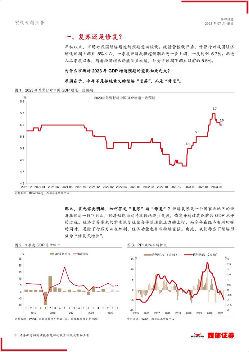 《当前经济修复式增长下的政策选择与市场判断：复苏还是修复？-20230715-西部证券-23页》 - 第6页预览图