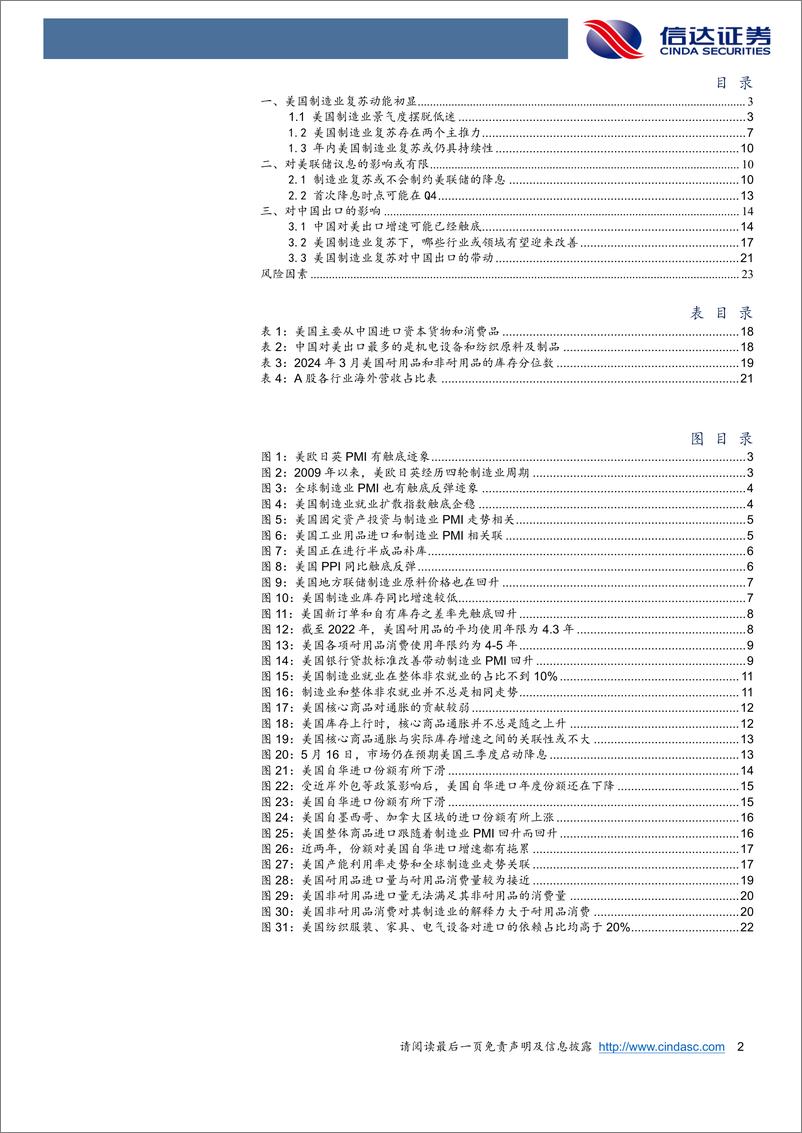 《美国制造业复苏：中国对美出口新变局-240531-信达证券-25页》 - 第2页预览图