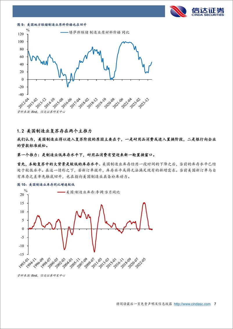 《美国制造业复苏：中国对美出口新变局-240531-信达证券-25页》 - 第7页预览图