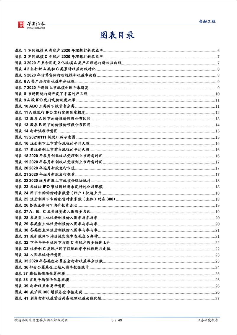 《金融工程专题报告：2021年打新策略展望与产品设计，分享注册制改革红利，把握网下打新机遇-20210205-华安证券-49页》 - 第3页预览图