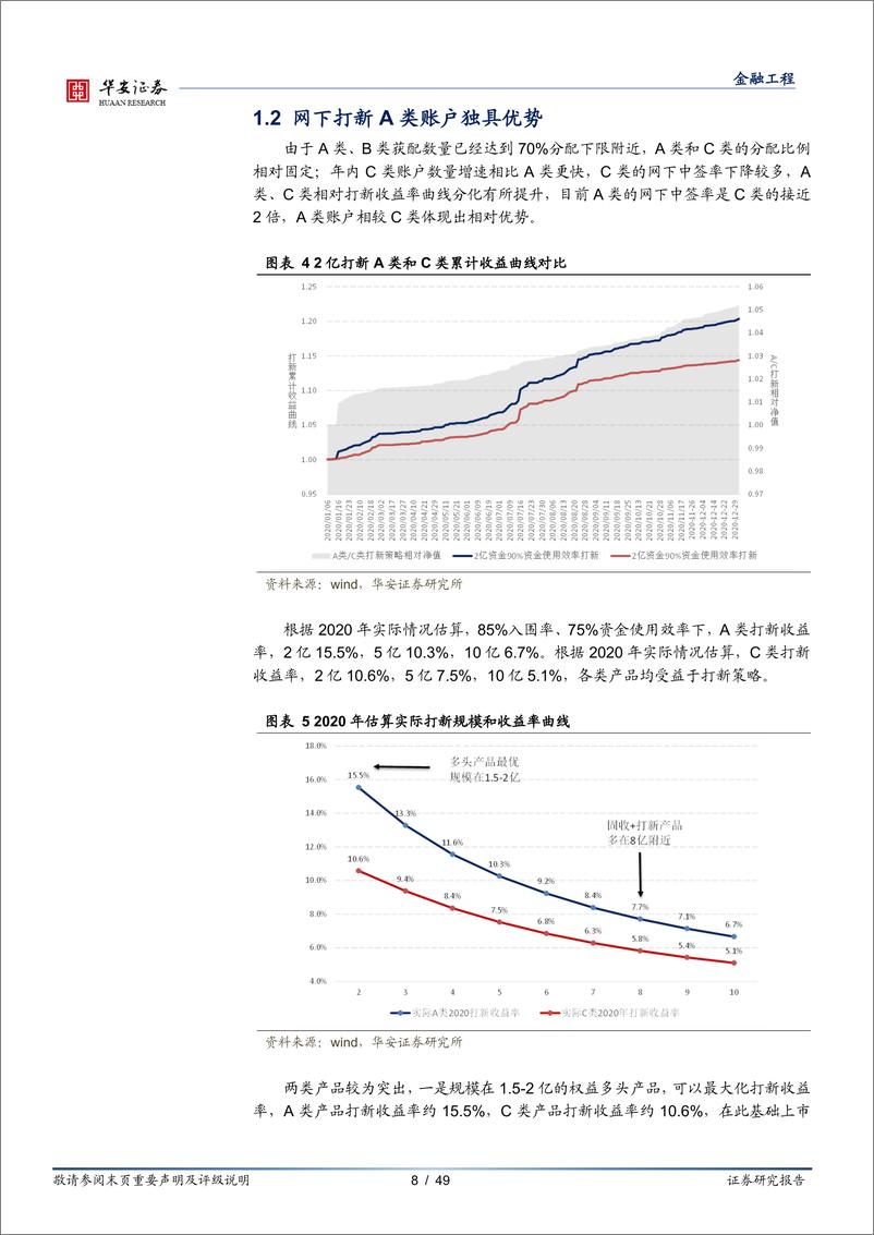 《金融工程专题报告：2021年打新策略展望与产品设计，分享注册制改革红利，把握网下打新机遇-20210205-华安证券-49页》 - 第8页预览图