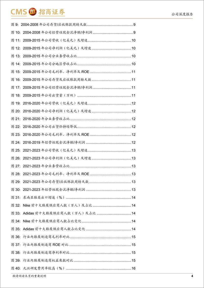 《九兴控股(01836.HK)运动休闲及时尚鞋履代工龙头，深耕研发%26持续高分红-240728-招商证券-22页》 - 第4页预览图