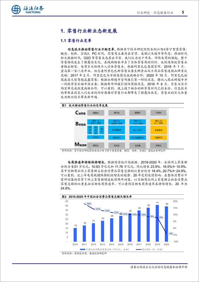 《海通AI产业链深度研究（7）AI+零售：数字化和智能化正在重构40万亿的中国零售-20210224-海通证券-23页》 - 第5页预览图