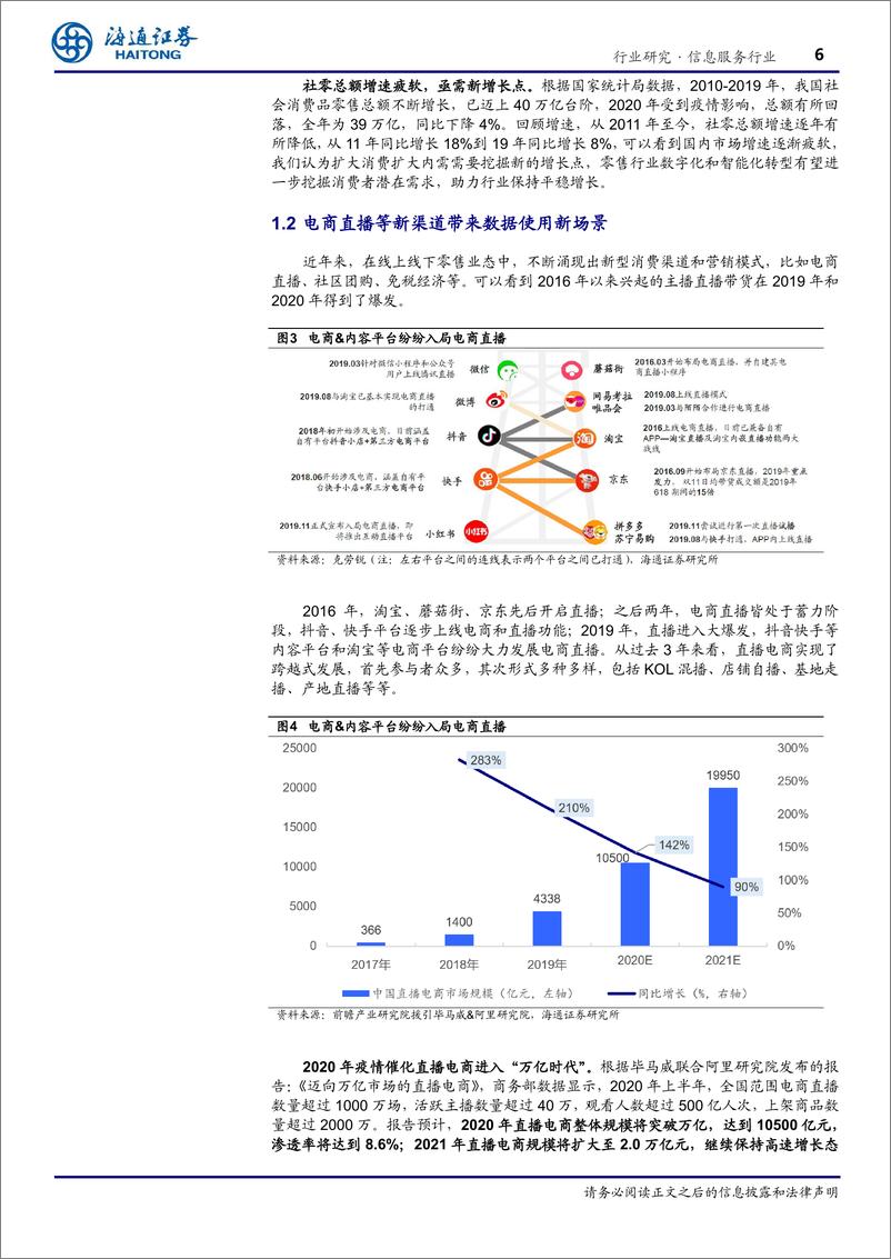 《海通AI产业链深度研究（7）AI+零售：数字化和智能化正在重构40万亿的中国零售-20210224-海通证券-23页》 - 第6页预览图