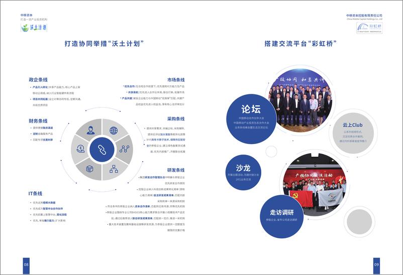 《2024中国移动投资生态白皮书-1722478410500》 - 第6页预览图