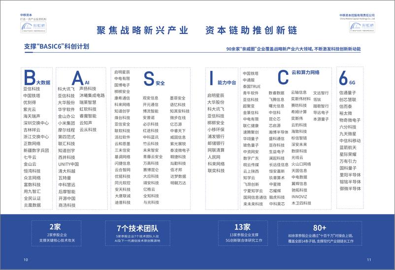 《2024中国移动投资生态白皮书-1722478410500》 - 第7页预览图