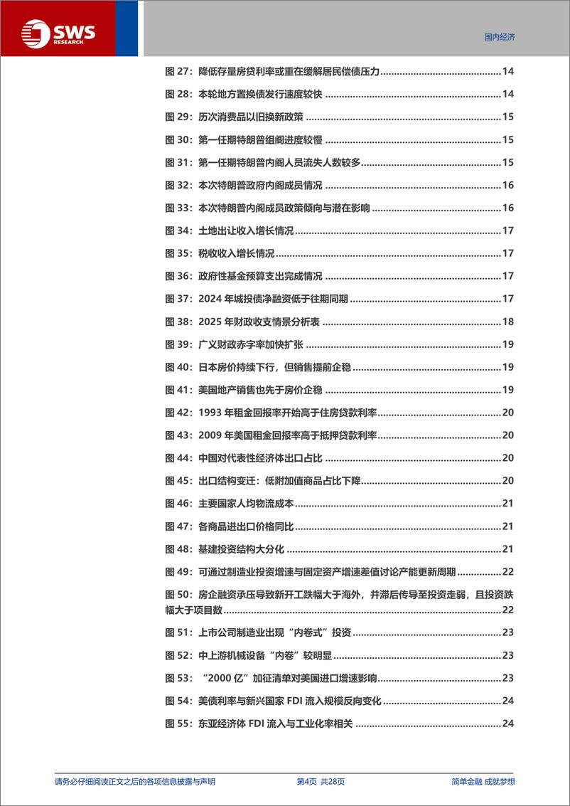 《2025年宏观展望：走出“低谷”-241216-申万宏源-28页》 - 第4页预览图