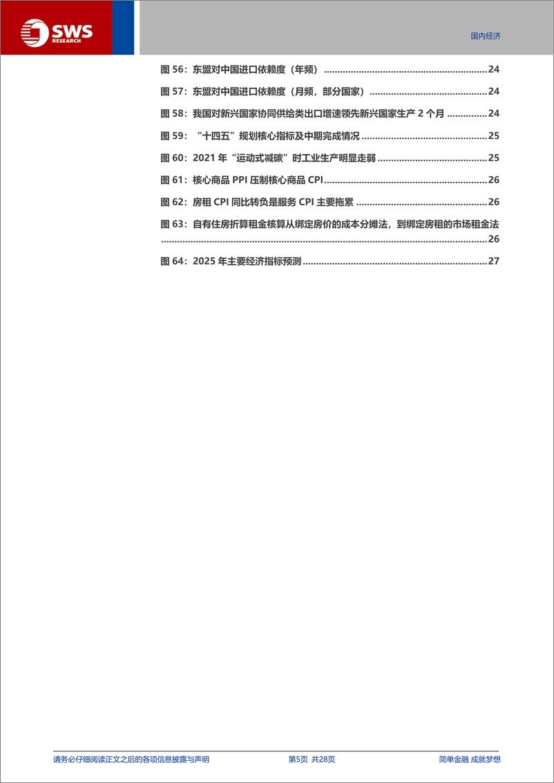 《2025年宏观展望：走出“低谷”-241216-申万宏源-28页》 - 第5页预览图