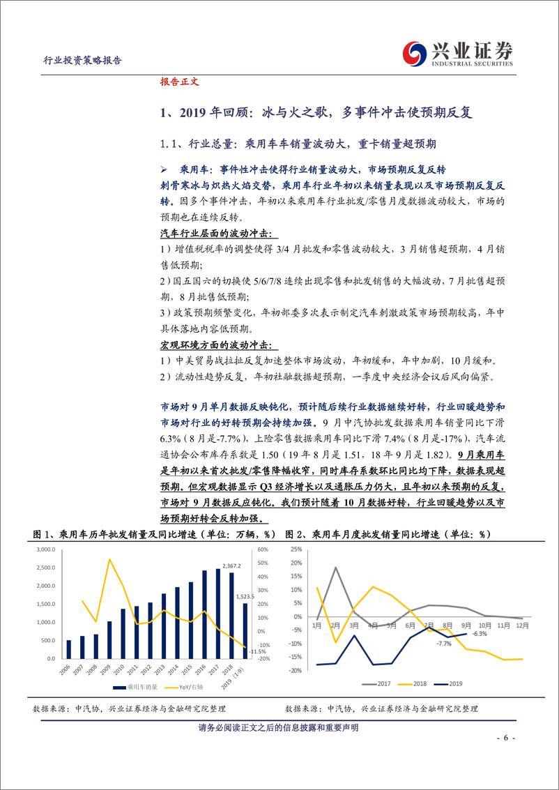 《2020年汽车行业投资策略：冰与火之歌，冬与春之替-20191108-兴业证券-57页》 - 第7页预览图