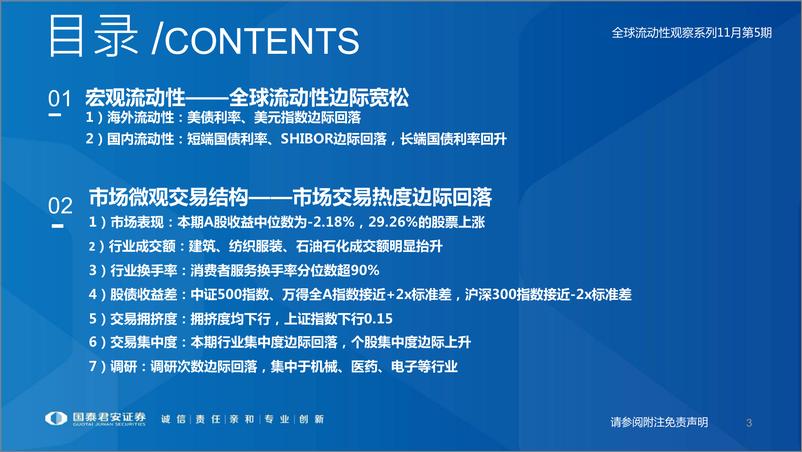 《全球流动性观察系列11月第5期：两融布局成长，外资买入地产链-20221207-国泰君安-57页》 - 第4页预览图