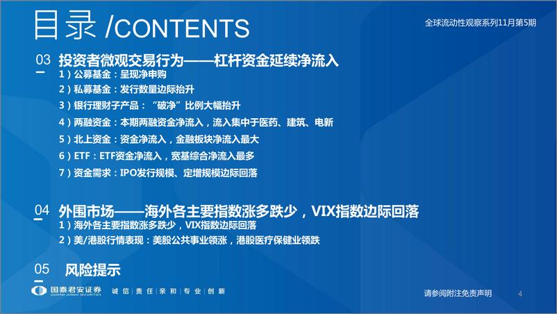 《全球流动性观察系列11月第5期：两融布局成长，外资买入地产链-20221207-国泰君安-57页》 - 第5页预览图