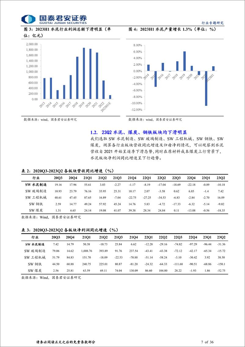 《建材行业：AH建材龙头2023年中报总结，行业底部盈利分化，聚焦“优等生”-20230905-国泰君安-36页》 - 第8页预览图