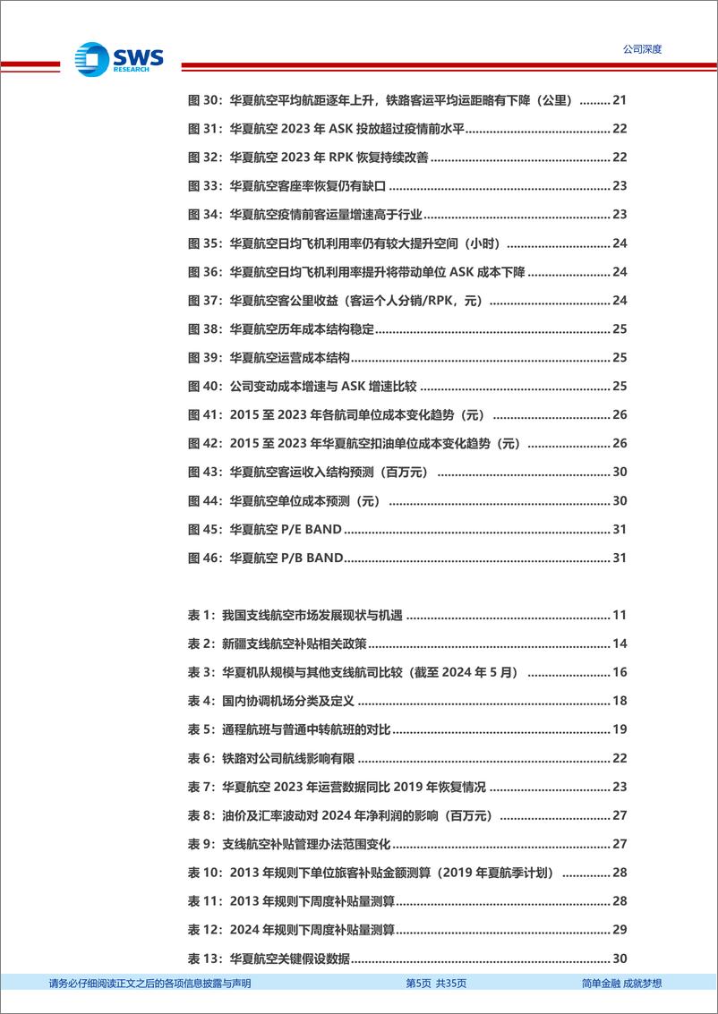 《华夏航空(002928)经营改善迎来业绩拐点，支线补贴新政助推新成长-240820-申万宏源-35页》 - 第5页预览图