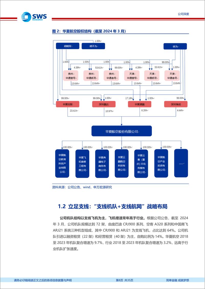 《华夏航空(002928)经营改善迎来业绩拐点，支线补贴新政助推新成长-240820-申万宏源-35页》 - 第8页预览图