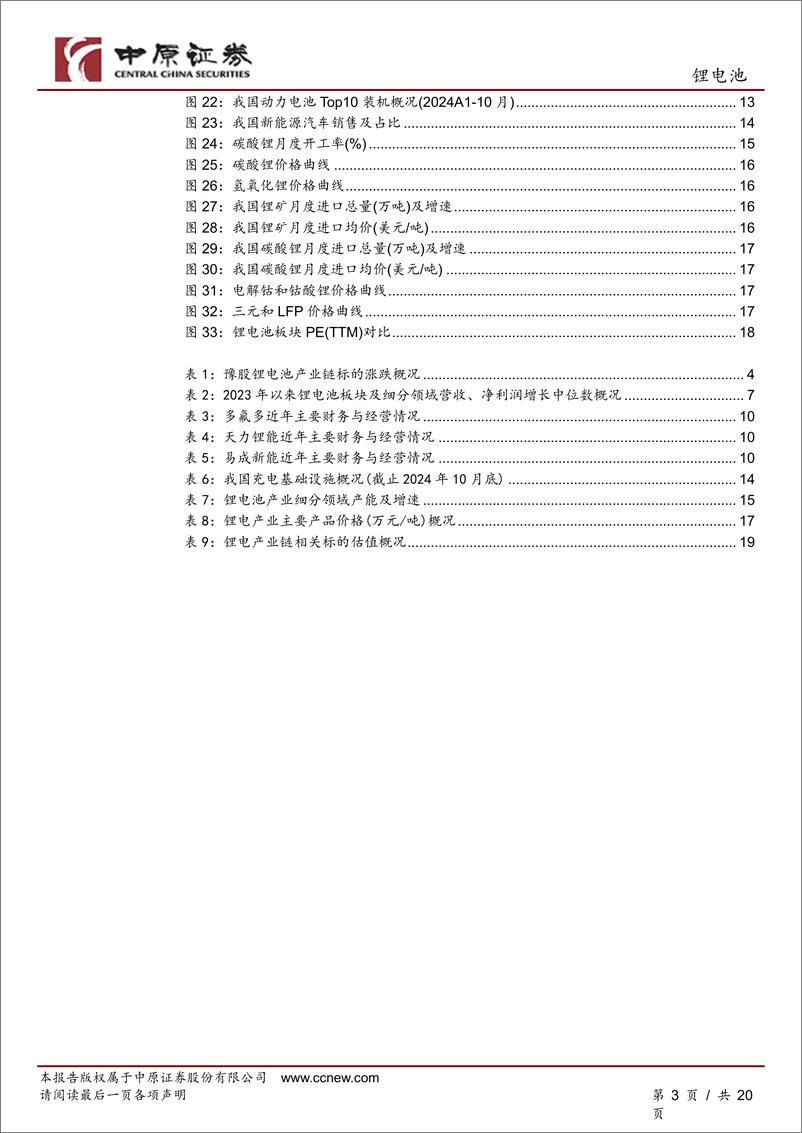 《锂电池行业2024年三季报总结及展望：业绩环比改善，板块积极关注-241120-中原证券-20页》 - 第3页预览图