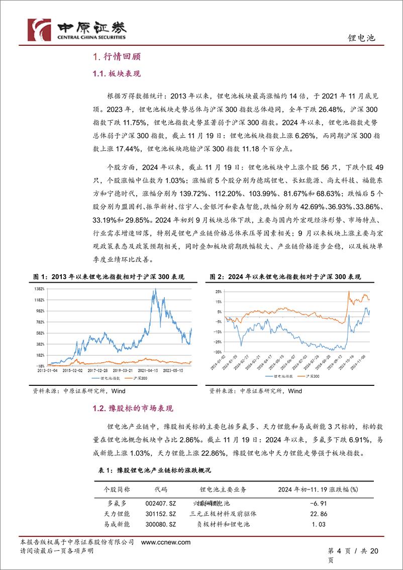 《锂电池行业2024年三季报总结及展望：业绩环比改善，板块积极关注-241120-中原证券-20页》 - 第4页预览图