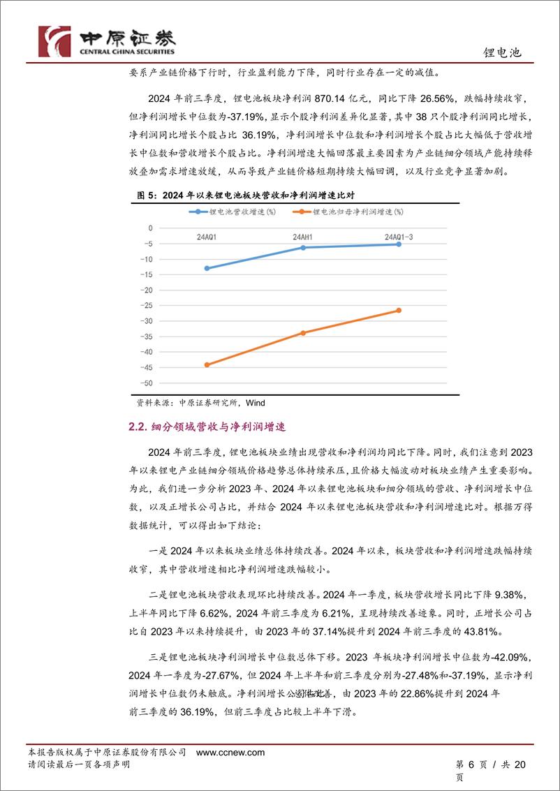 《锂电池行业2024年三季报总结及展望：业绩环比改善，板块积极关注-241120-中原证券-20页》 - 第6页预览图