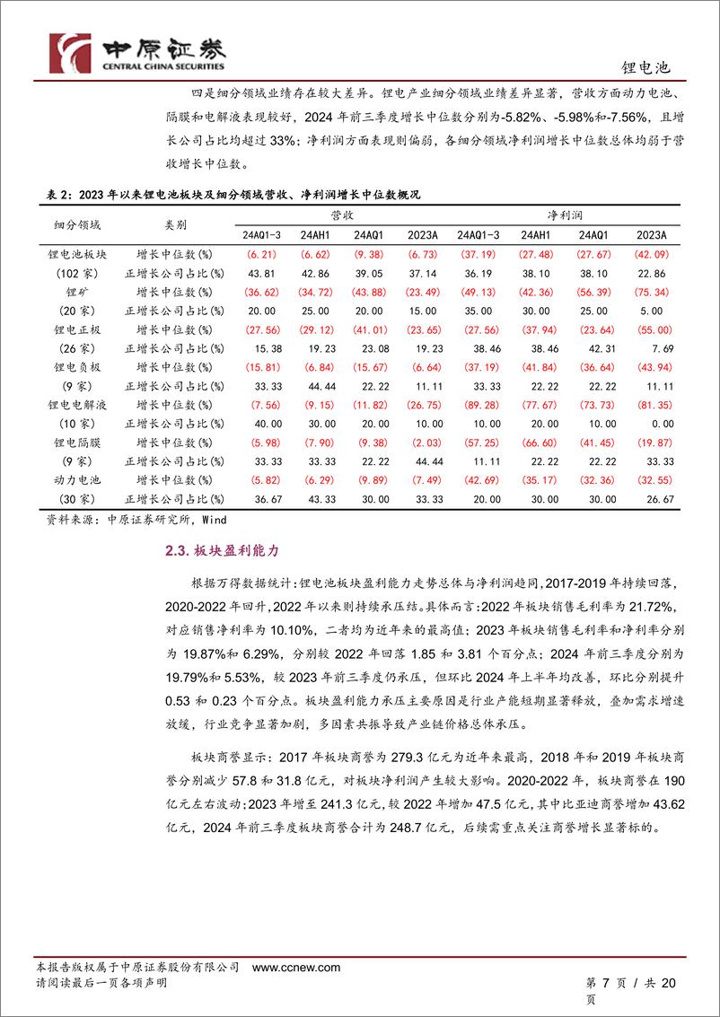 《锂电池行业2024年三季报总结及展望：业绩环比改善，板块积极关注-241120-中原证券-20页》 - 第7页预览图