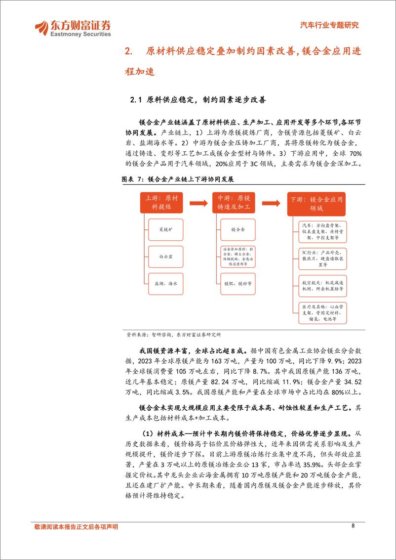 《东方财富证券-汽车行业专题研究_车用新材料系列-一-_原材料价格持续改善_镁合金零部件加速应用》 - 第8页预览图