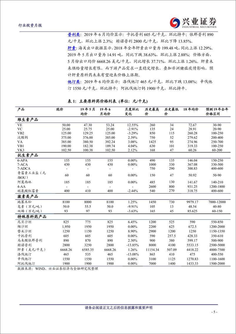 《医药生物行业主要原料药价格月报：关注环保变量和供求关系-20190721-兴业证券-39页》 - 第6页预览图