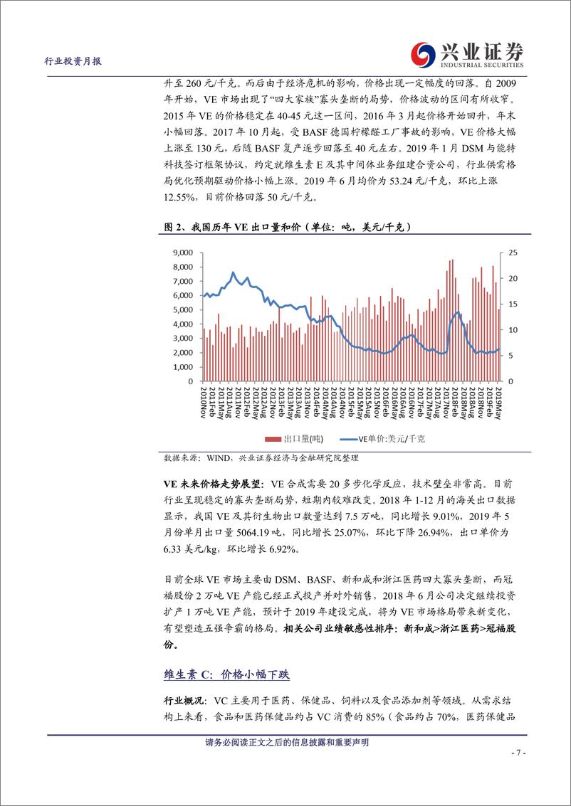 《医药生物行业主要原料药价格月报：关注环保变量和供求关系-20190721-兴业证券-39页》 - 第8页预览图