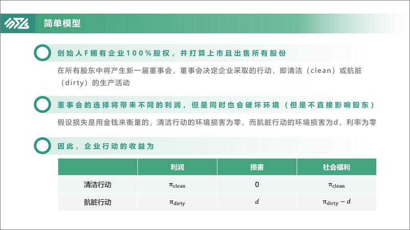 《2024年诺奖得主对ESG的研究与企业ESG的内在逻辑研究报告》 - 第6页预览图