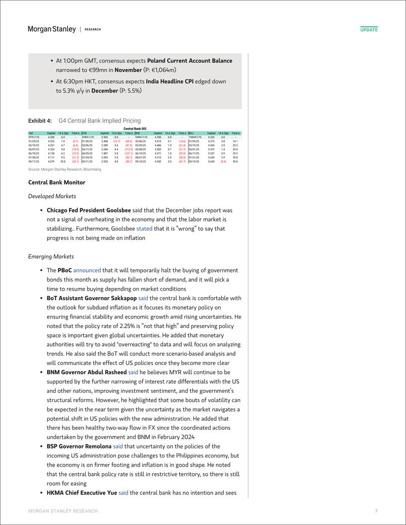 《Morgan Stanley Fixed-Global Macro Commentary January 10-112727141》 - 第7页预览图