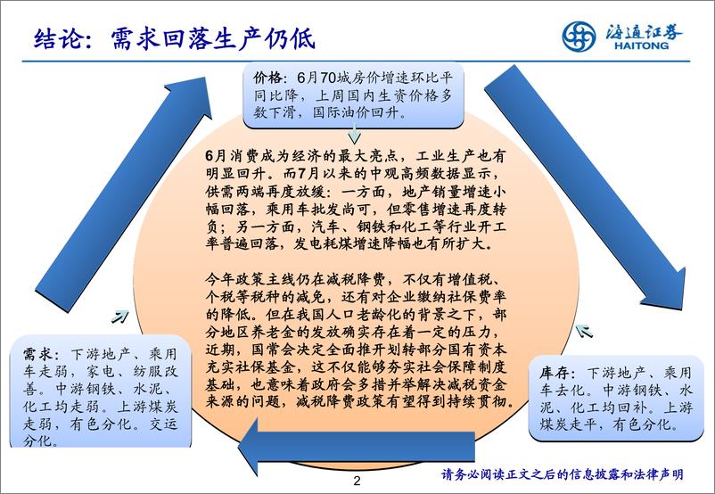 《实体经济观察2019年第27期：需求回落生产仍低-20190718-海通证券-18页》 - 第3页预览图