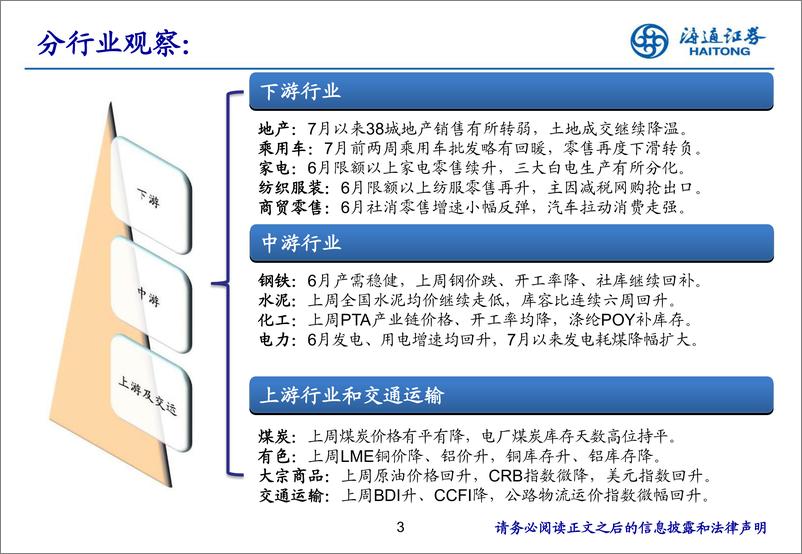 《实体经济观察2019年第27期：需求回落生产仍低-20190718-海通证券-18页》 - 第4页预览图