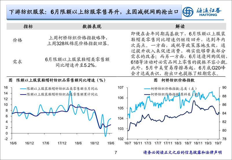 《实体经济观察2019年第27期：需求回落生产仍低-20190718-海通证券-18页》 - 第8页预览图