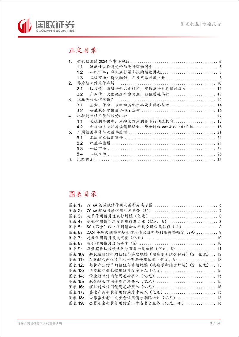 《固定收益专题报告：2025，再看超长信用债-241219-国联证券-35页》 - 第4页预览图