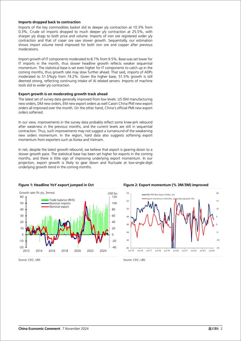 《UBS Economics-China Economic Comment _October export growth jumped ahead o...-111423913》 - 第2页预览图