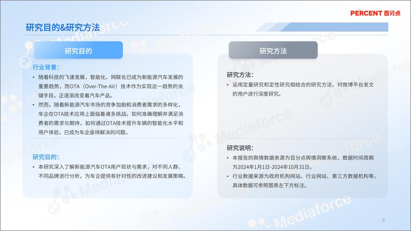 《2024年新能源汽车OTA升级消费者洞察报告》 - 第2页预览图