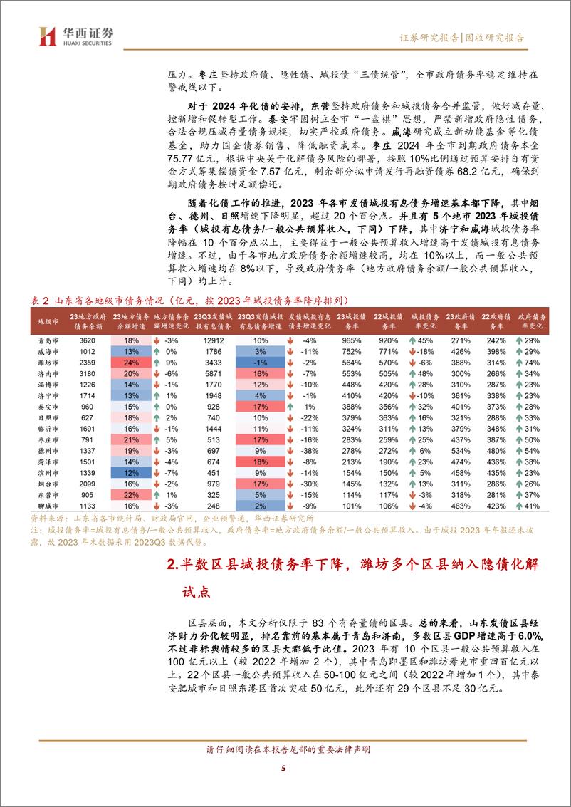 《新旧动能转换下的山东，2023年经济财政大盘点-240410-华西证券-16页》 - 第5页预览图