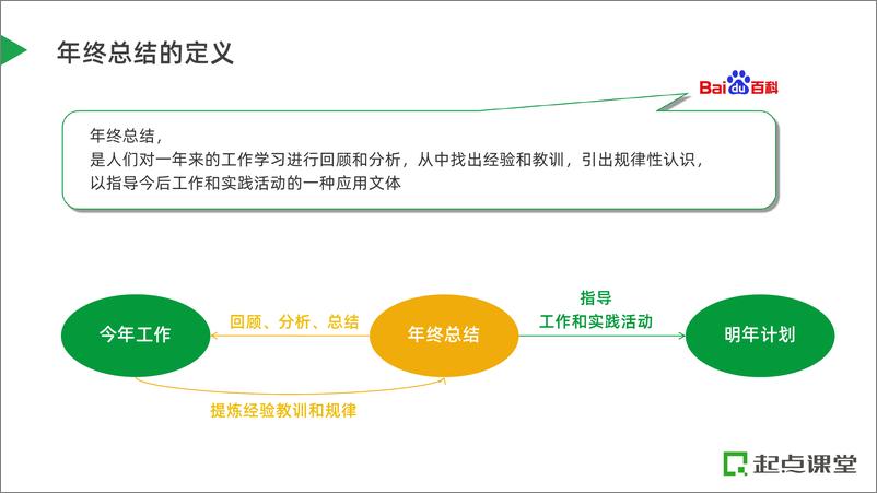 《互联网人如何写好年终总结汇报》 - 第7页预览图