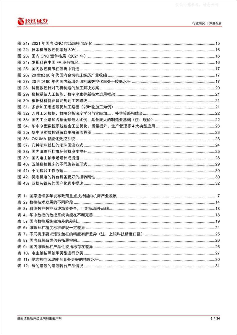 《长江证券-机械行业：自主崛起，如何看待机床产业链不同环节自主可控机遇？-230424》 - 第5页预览图