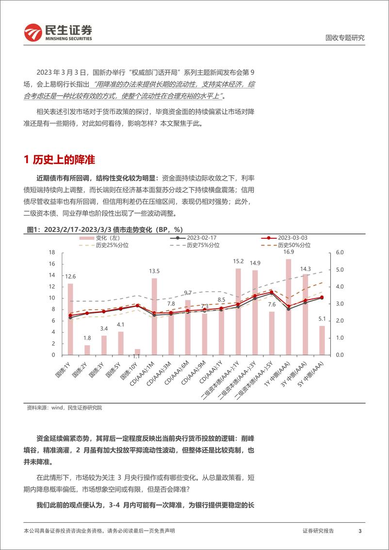 《利率专题：要降准了？-20230305-民生证券-21页》 - 第4页预览图