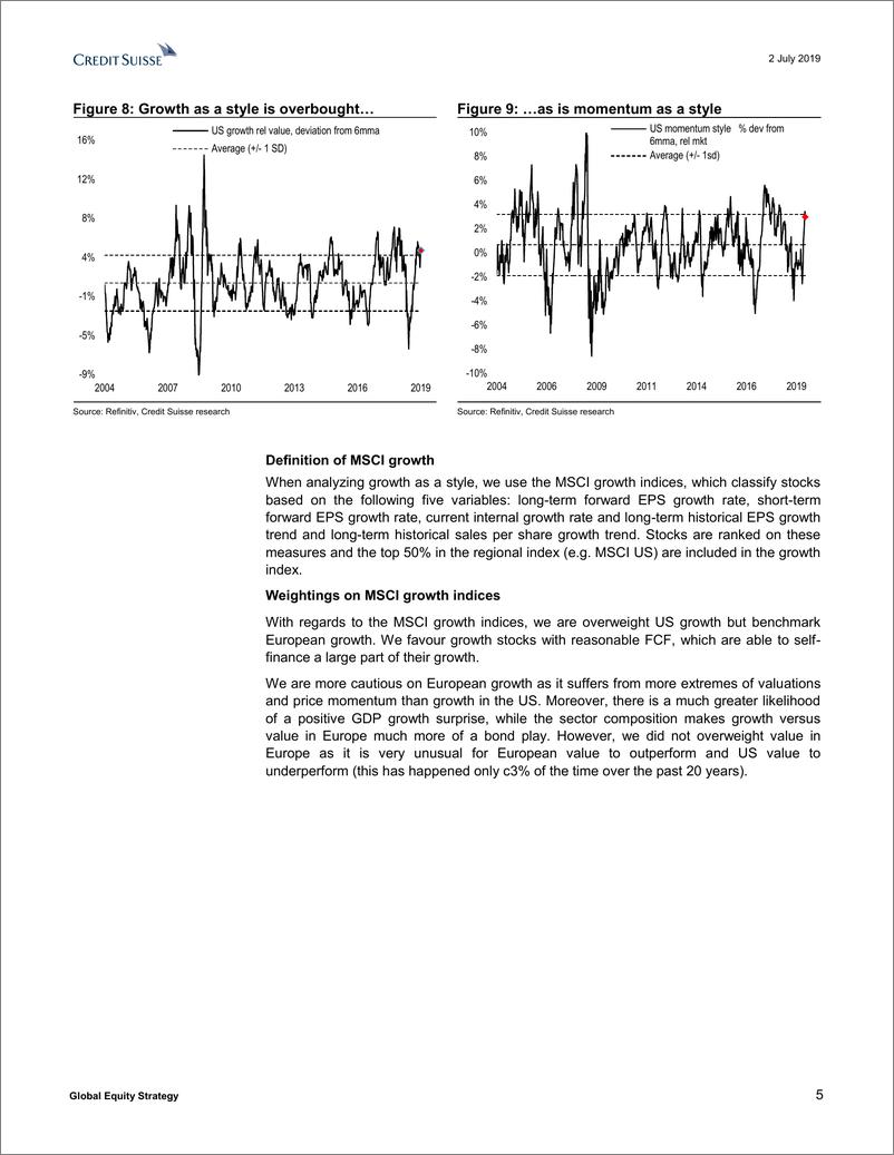 《瑞信-全球-股票策略-全球股票策略：风格：在美国而不是欧洲购买增长-2019.7.2-58页》 - 第6页预览图