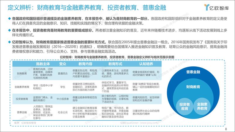 《2021年中国财商教育行业发展研究报告-0802021-08-04》 - 第8页预览图