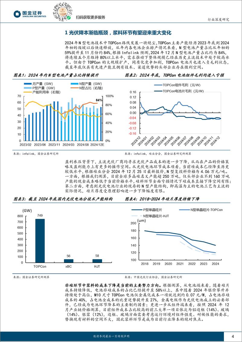 《电力设备与新能源行业高效太阳能电池系列深度(八)-贱金属浆料深度：行到水穷处，坐看云起时-250106-国金证券-22页》 - 第4页预览图