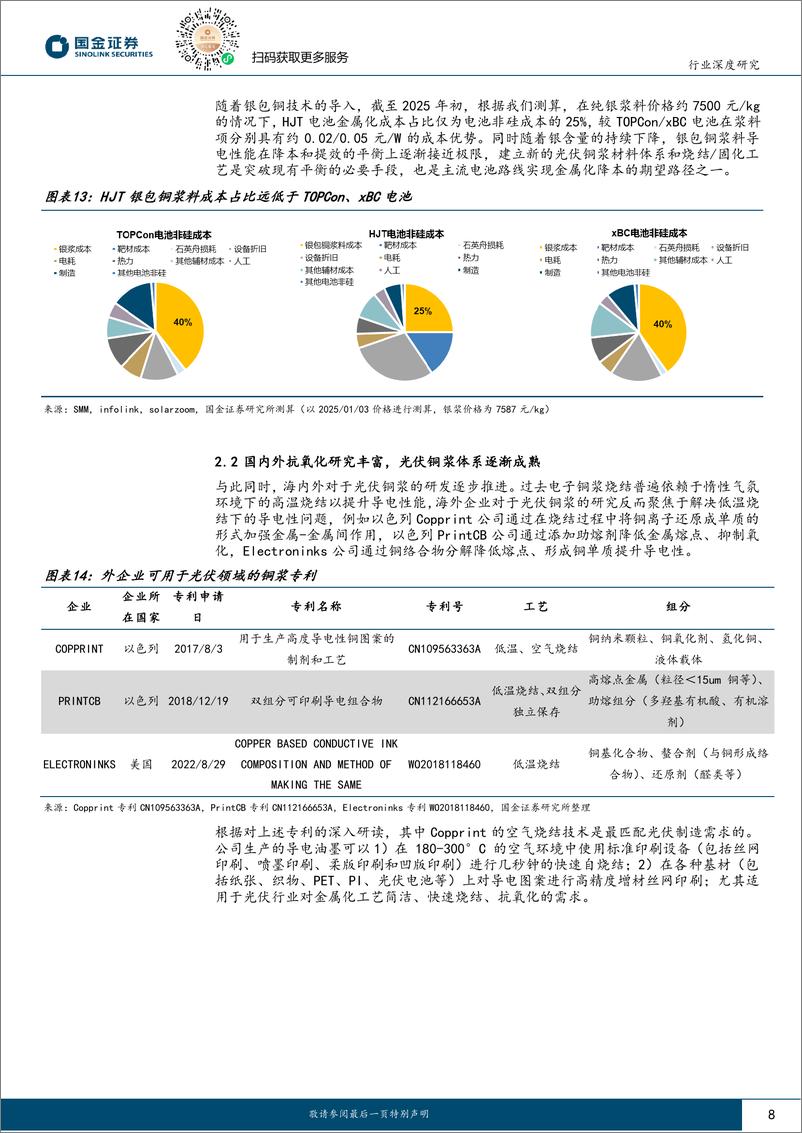 《电力设备与新能源行业高效太阳能电池系列深度(八)-贱金属浆料深度：行到水穷处，坐看云起时-250106-国金证券-22页》 - 第8页预览图