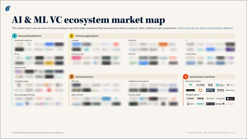 《PitchBook-2024年一季度人工智能与机器学习报告（英）-2024.5-13页》 - 第5页预览图