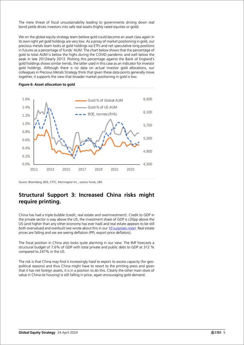 《UBS Equities-Global Equity Strategy _Fact and Figures Gold -Breaking the...-107776194》 - 第5页预览图