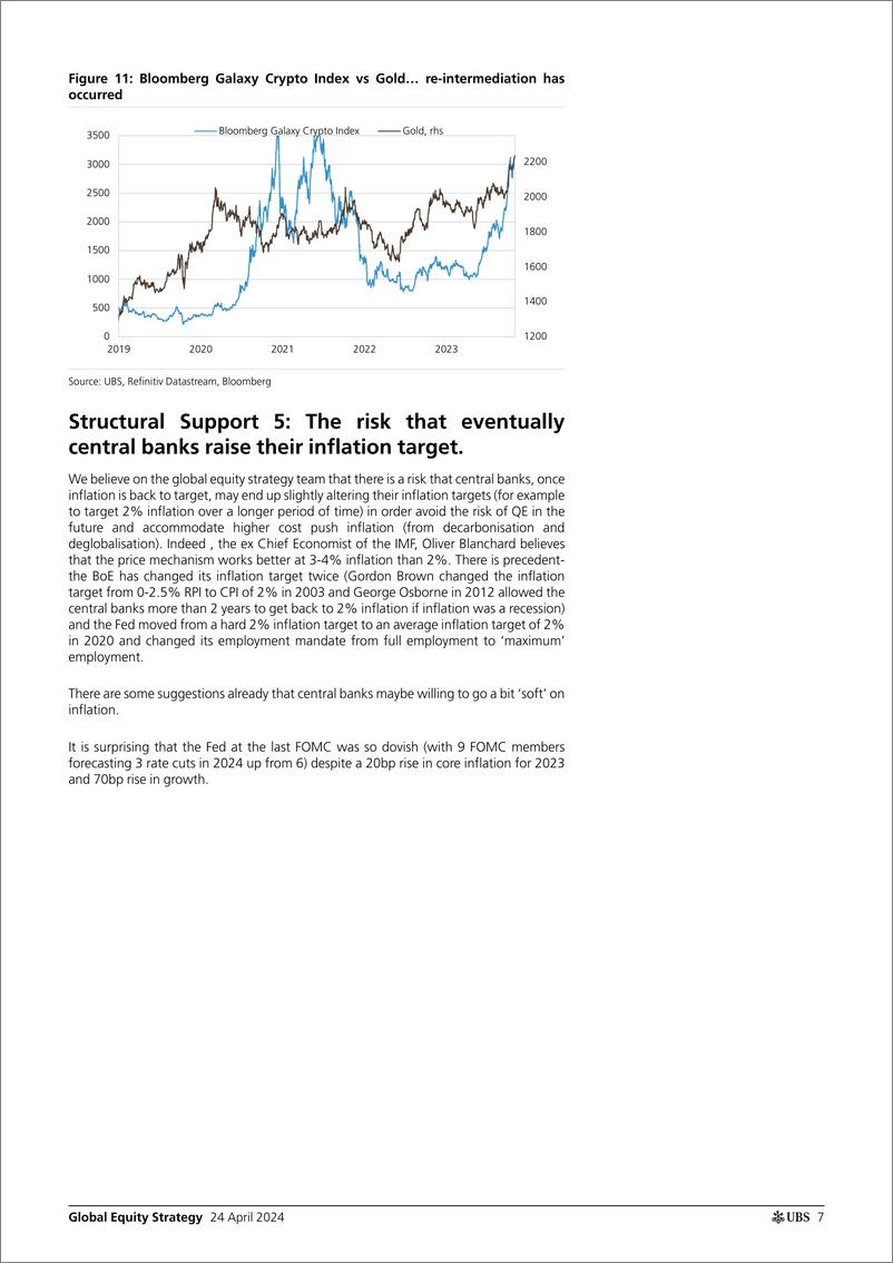 《UBS Equities-Global Equity Strategy _Fact and Figures Gold -Breaking the...-107776194》 - 第7页预览图