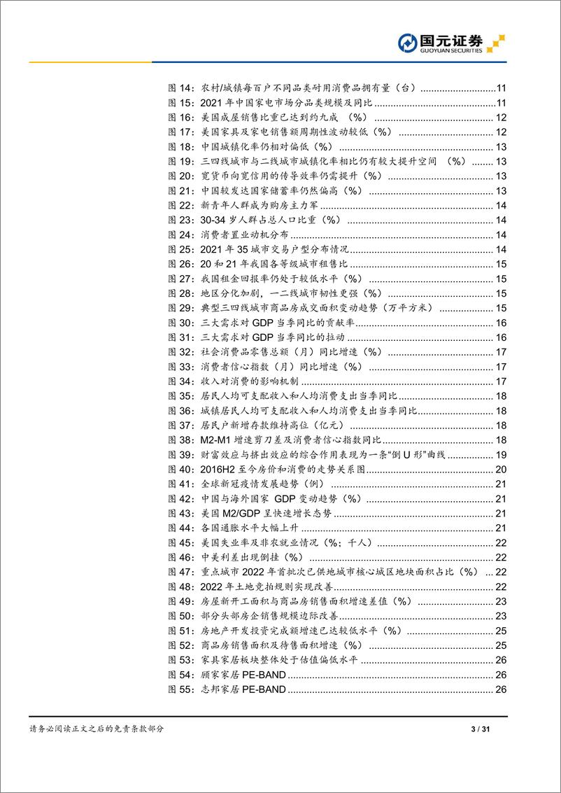 《地产后周期行业研究：政策推动供需结构改善，地产后周期有望稳健增长-20220528-国元证券-31页》 - 第4页预览图