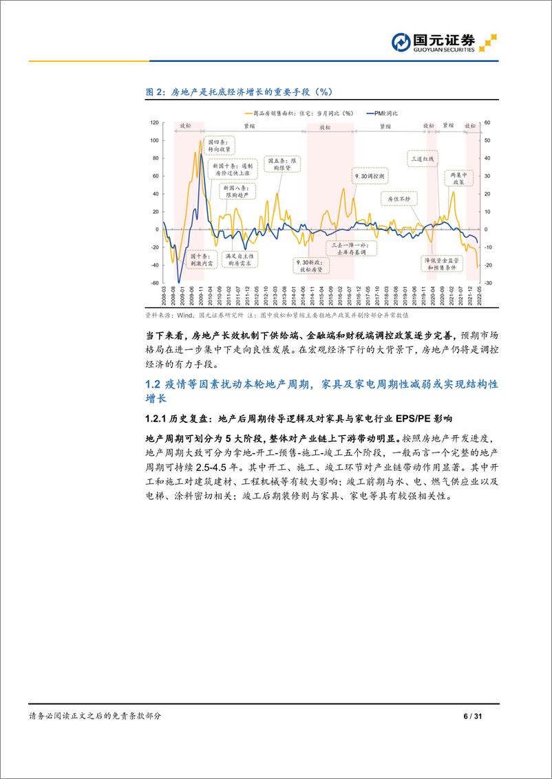 《地产后周期行业研究：政策推动供需结构改善，地产后周期有望稳健增长-20220528-国元证券-31页》 - 第7页预览图