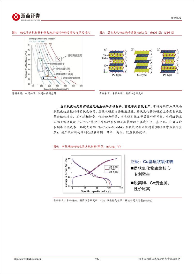 《钠电池行业系列深度报告之一：性能和应用有望与锂电互补，2023年将迎量产元年-20230112-浙商证券-22页》 - 第8页预览图